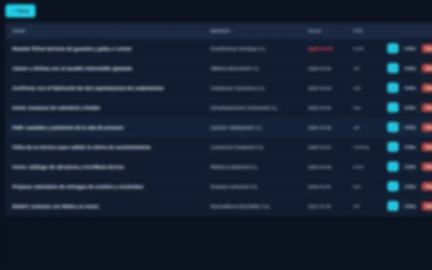 Captura desenfocada de la pantalla «Hoy» con la lista de tareas del día. Empresa y datos ficticios.